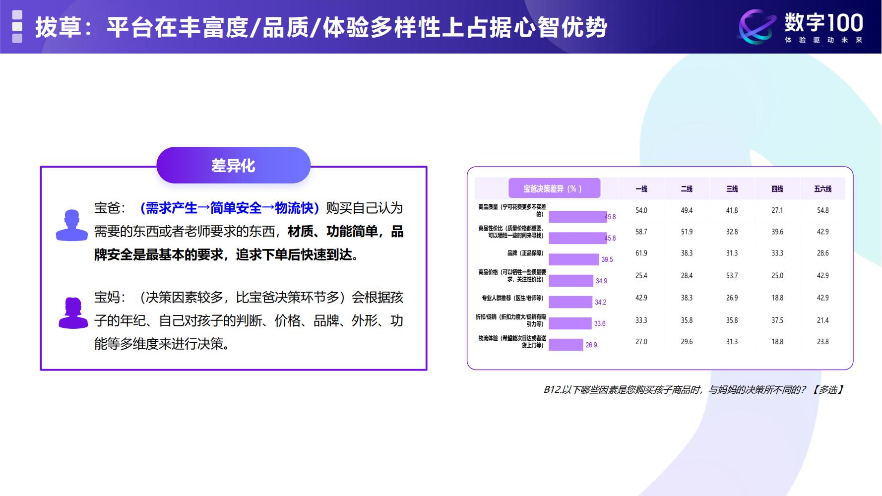 2024年资料大全,案例实证分析_SWC30.137教育版