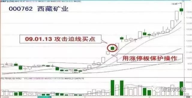 二四六免费资料大全板块,处于迅速响应执行_VKJ30.881高速版