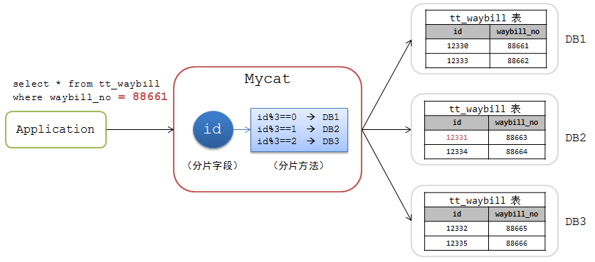 7777788888管家婆免费,标准执行具体评价_CSE30.386环保版