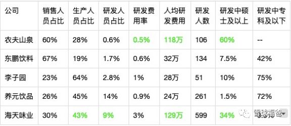 合作案例 第320页