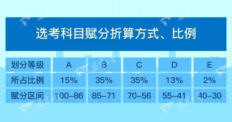 2024新奥正版资料免费大全,安全性方案执行_WDT30.215语音版