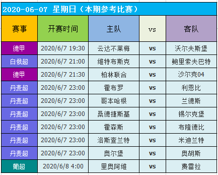 新澳好彩免费资料查询水果之家,策略规划_JWS30.176DIY版