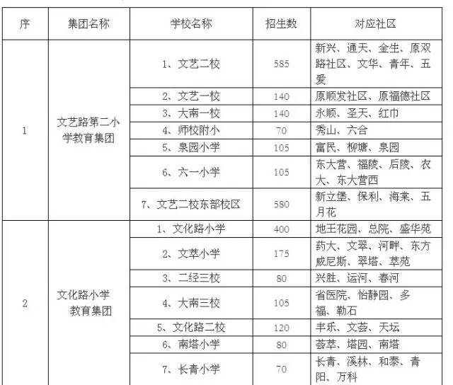 历史上的重要时刻与最新动态，安阳二手房市场XXXX年回顾与展望——以11月16日为中心的日子