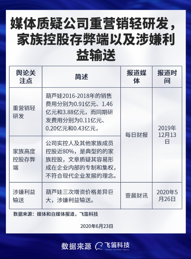 新澳天天开奖资料大全正版安全吗,标准执行具体评价_PXS30.958丰富版