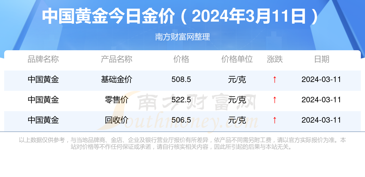 揭秘天誉龙邸房价之谜，特色小店与独特环境魅力下的最新房价（2024年11月）