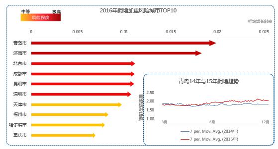 历史上的今天，重塑未来的交通法规，拥抱变化，自信与成就感的姿态迎接新法规的来临（附日期，11月16日）