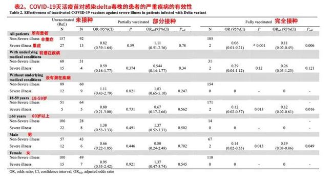 美国最新疫情伤亡报告深度解析（截至11月16日）