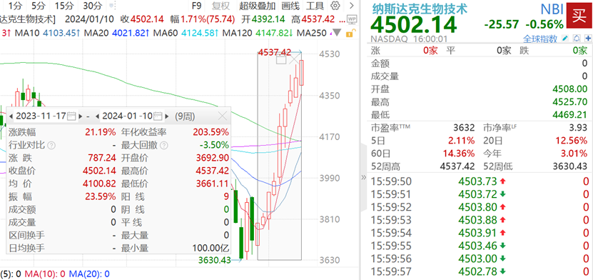 德盛精选净值最新动态及查询步骤指南（2024年11月版）