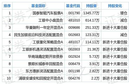 新闻中心 第315页