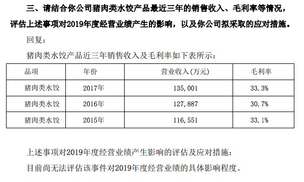 2024新澳门今晚开特马开什么号,权威解答现象评估_MSK5.68.86配送版