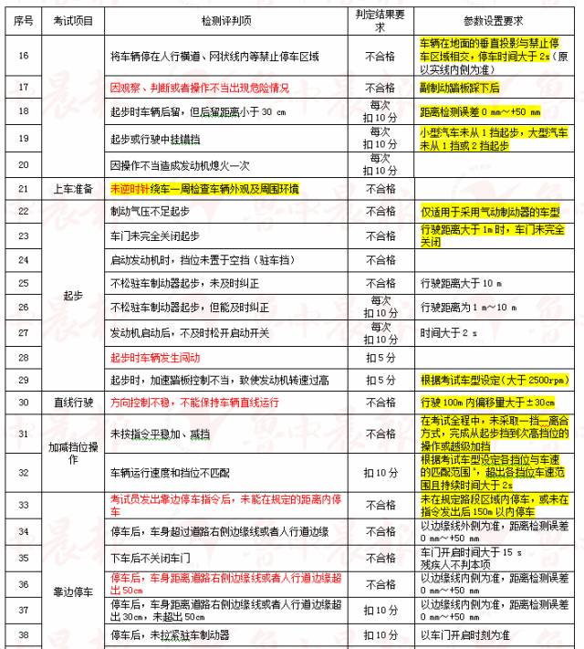 澳门开奖记录开奖结果2024,领悟解答解释落实_ZSR9.53.72工具版