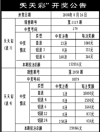 2024年新奥门天天开彩,灵活研究解析说明_IXB1.25.68七天版