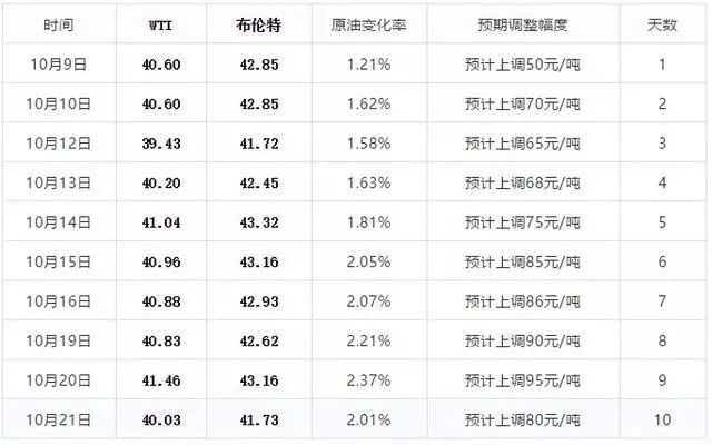 2024今晚新澳门开奖结果,可靠数据评估_NEQ7.44.67权限版