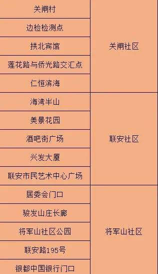 新澳内部资料精准大全,实践性策略实施_QBS3.18.68数字版