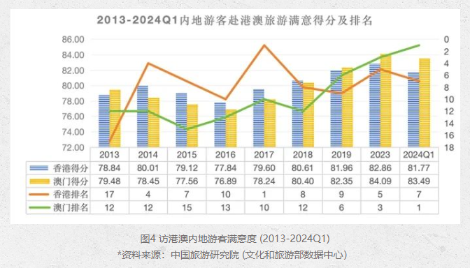 7777788888澳门开奖2023年一,实时说明数据解析_EGQ2.57.74时刻版