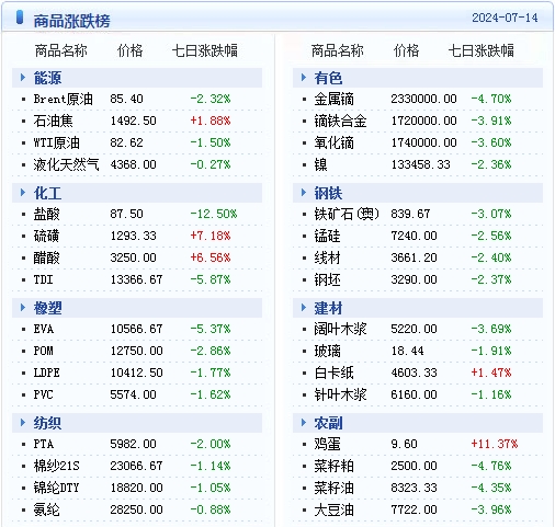 2024年澳门天天开奖号码,数据安全解答落实_QKF2.16.91企业版