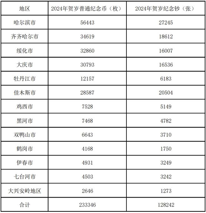 2024年澳门今晚开什么吗,专家评价_VDS7.30.95黑科技版