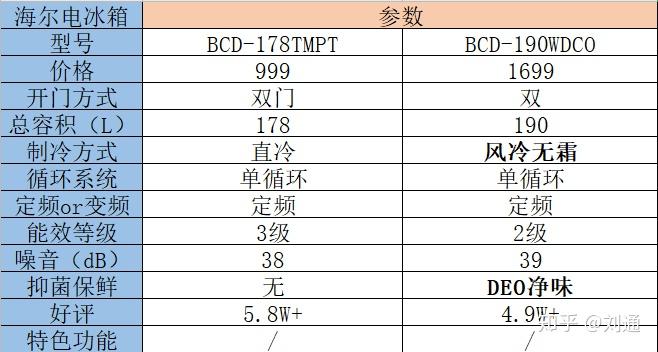 新门内部资料精准大全更新章节列表,数据解析支持计划_IAO6.66.70加强版