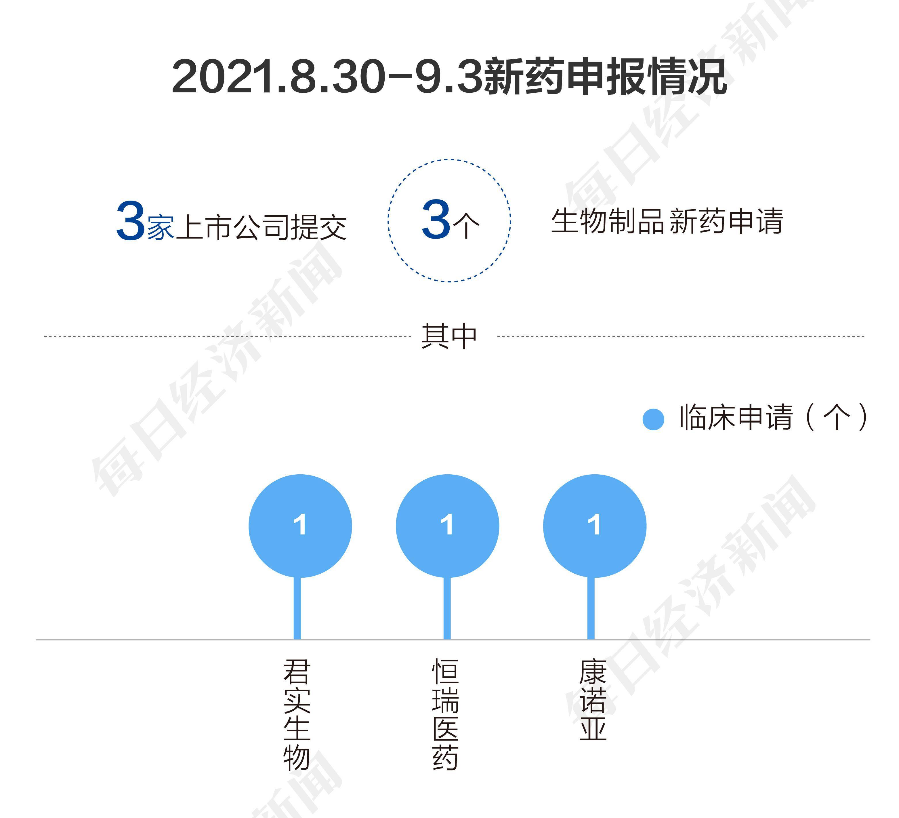 今晚澳门特马开什么一,创新思维解答策略解释_OMR3.33.46教育版