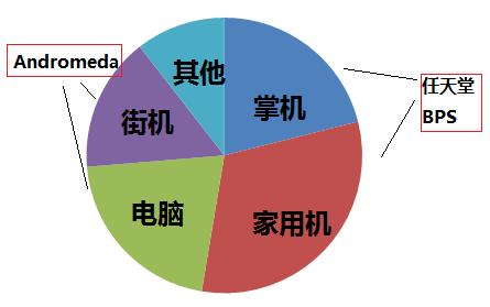 新澳免费资料公式,可持续发展执行探索_ZOZ4.79.23业界版