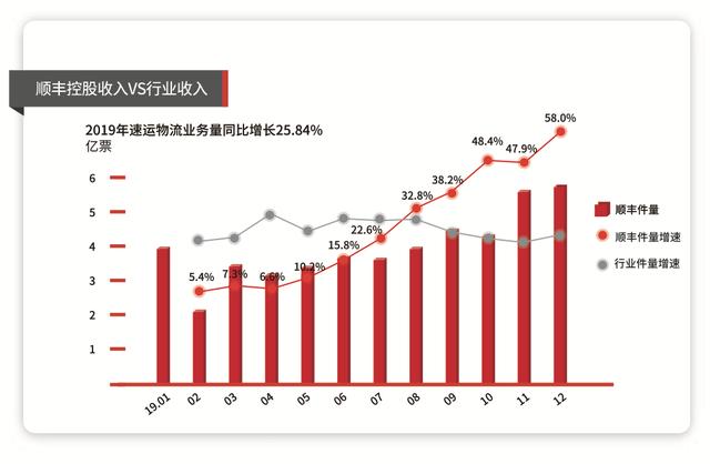 2024年香港今晚特马开什么,实际说明解析应用_FLH8.34.44贴心版