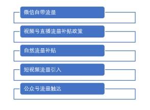 新澳门开奖现场+开奖结果直播,定量解析解答解释策略_WNC4.65.41零障碍版