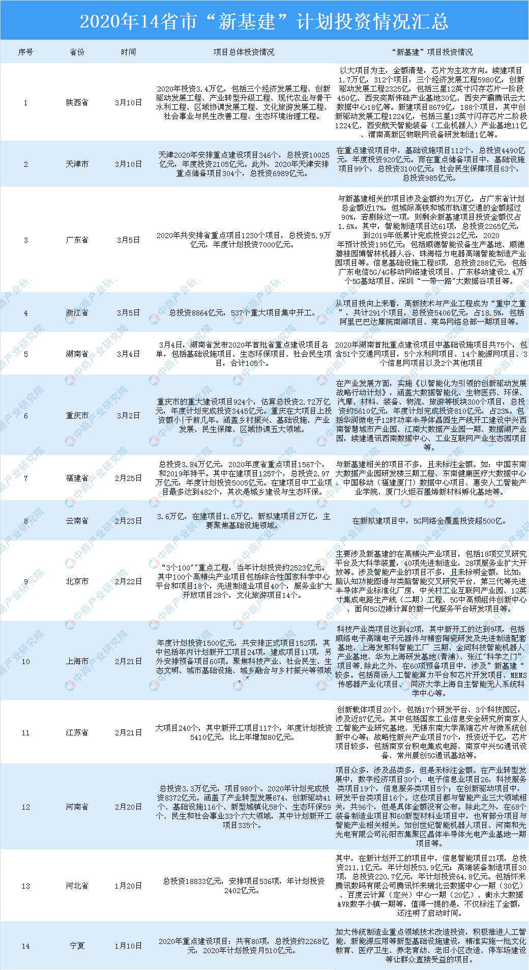 新澳门资料最准免费大全,科技术语评估说明_XXK2.11.40悬浮版