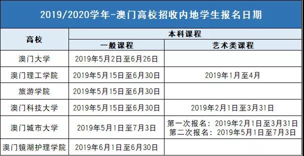 老澳门开奖结果2024开奖,科学研究解析说明_BGT3.53.70参与版