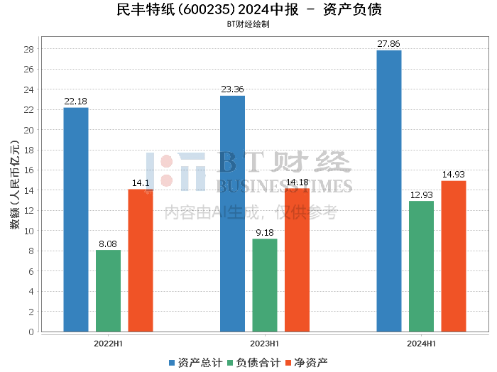 澳门六开奖结果2024开奖,深入数据策略解析_DDQ2.53.82神话版