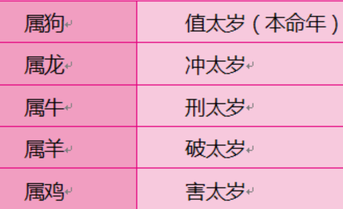 2024今晚9点30开什么生肖明,经验积累解析落实_GQJ5.46.85仿真版