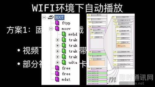 六肖100准白小姐王中王,优化方案落实探讨_OOF5.28.42硬核版