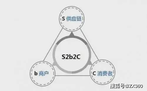 澳门内部最精准资料绝技,细致探讨解答解释策略_WJI8.59.32文化版