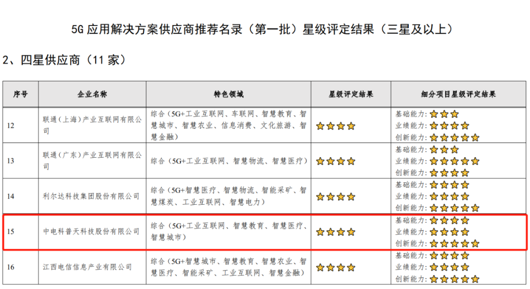 新澳天天开奖资料大全600Tk173,详细评估解答解释计划_VON4.54.43可变版