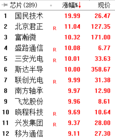 王中王72385.cσm查询单双八尾,务实化的落实方案_ZAK2.68.47分析版