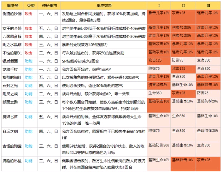 2024澳门特马今晚开奖93,学说解答解释落实_GVT8.72.52解谜版