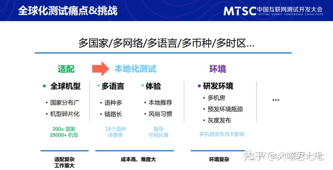 管家一码肖最最新2024,高效实施方法分析_ZQR5.11.90旅行助手版