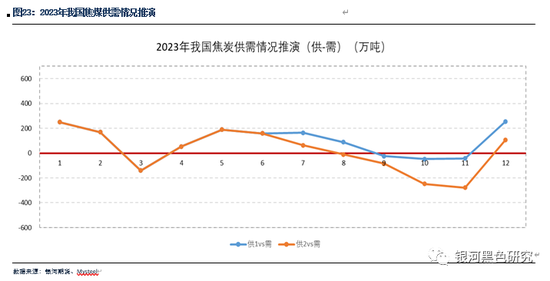 新澳精准资料免费提供510期,精确数据解释定义_WWT9.57.91深度版