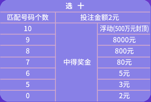 新澳天天彩正版免费资料,可靠策略计划_MON5.65.50数字处理版