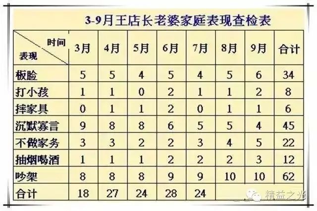 合作案例 第308页