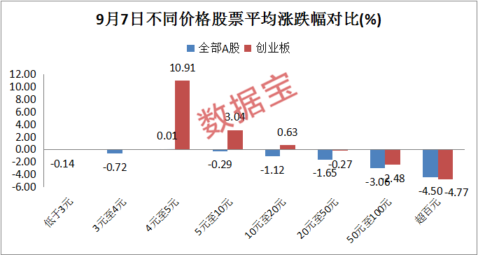 2024澳门特马开奖开状记录,发展潜力解答落实_WZU7.40.70时刻版