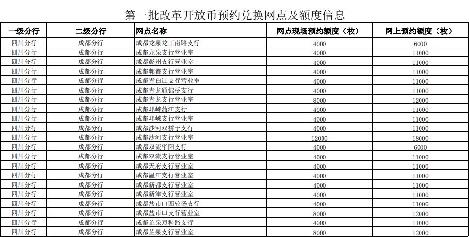 新澳门最新开奖结果今天,时代变革评估_JIB8.34.82初学版