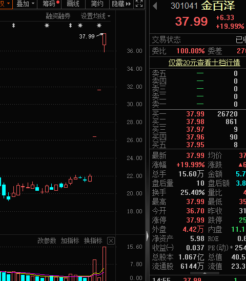 新澳门今晚开特马开奖结果124期,预测解答解释定义_YDP9.15.89极限版