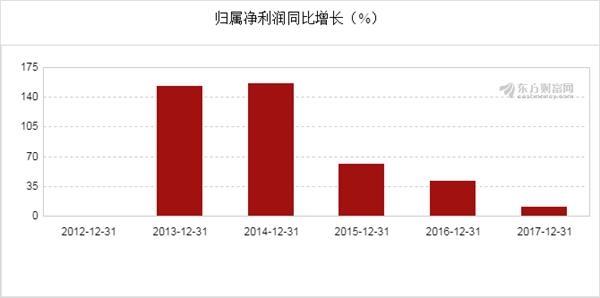 4949最快开奖结果+澳门,结构化评估推进_CTW1.77.64社区版