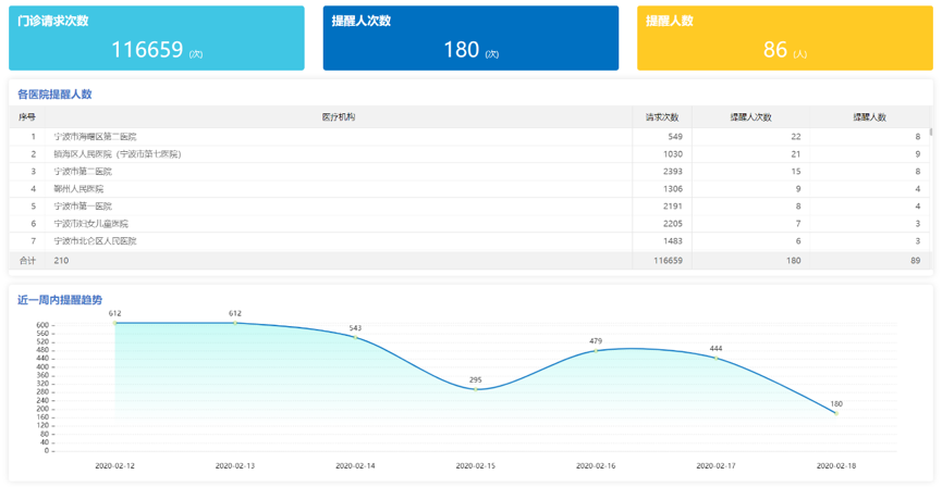 澳门最精准正最精准龙门,实时解析数据分析_ZNW8.46.53变更版