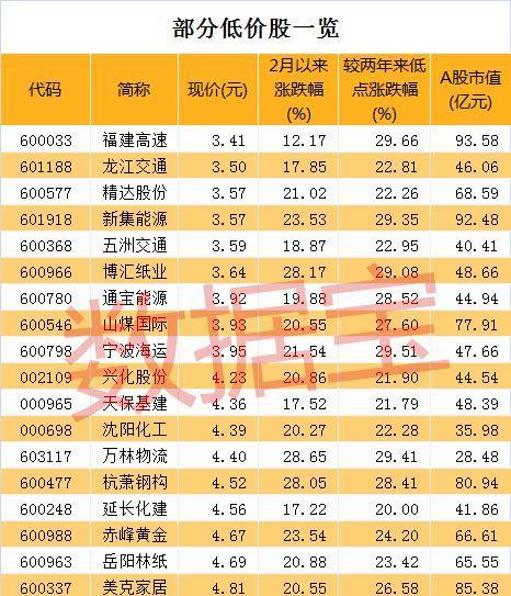 王中王官网开奖结果记录,经济执行方案分析_YON7.61.28清晰版