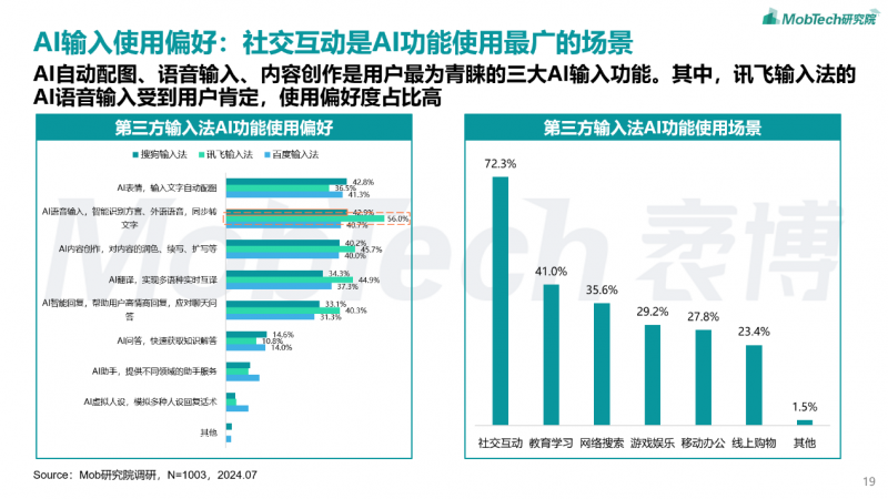 新澳门开采结果,模型分析解答解释方案_AVB5.49.51智慧共享版