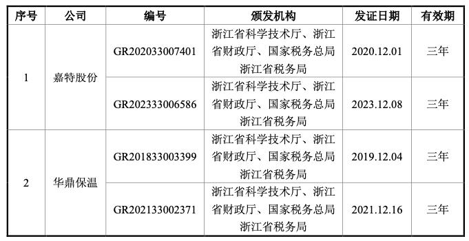 正宗黄大仙中特一肖,战略分析解答解释方案_IXE2.72.80全景版