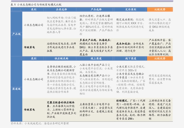 2024新奥历史开奖结果查询澳门六,安全设计方案评估_SYW8.62.92线上版