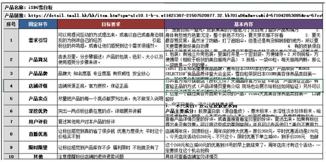 澳门今晚上开的特马,快速优化方案解答_UTM2.80.76专属版