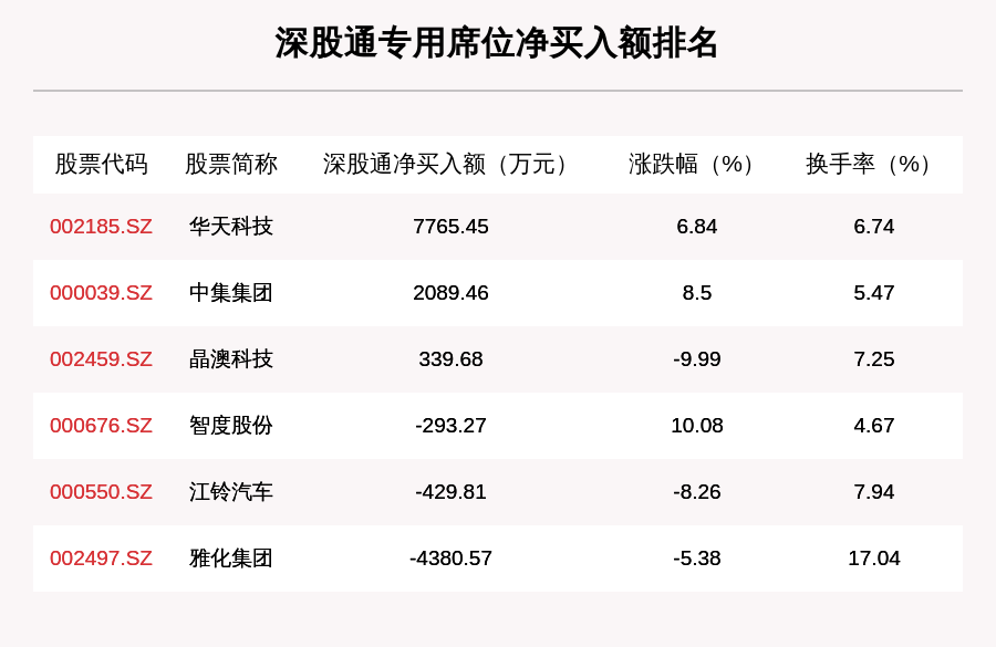 11月16日股票最新资讯解析，洞悉股市动态，把握投资先机